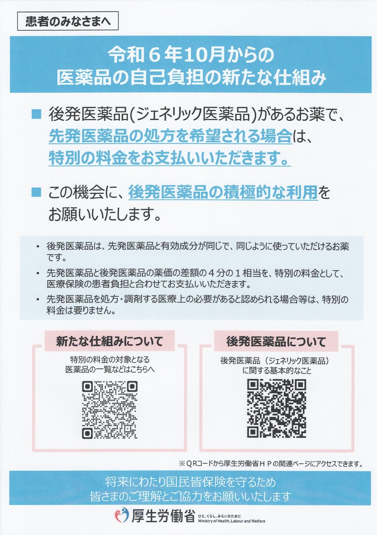 長期収載品の処方
