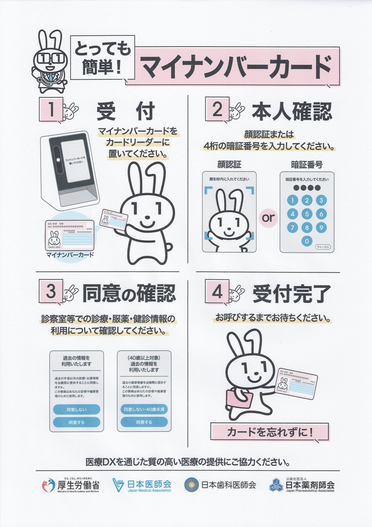 医療DX推進体制整備加算