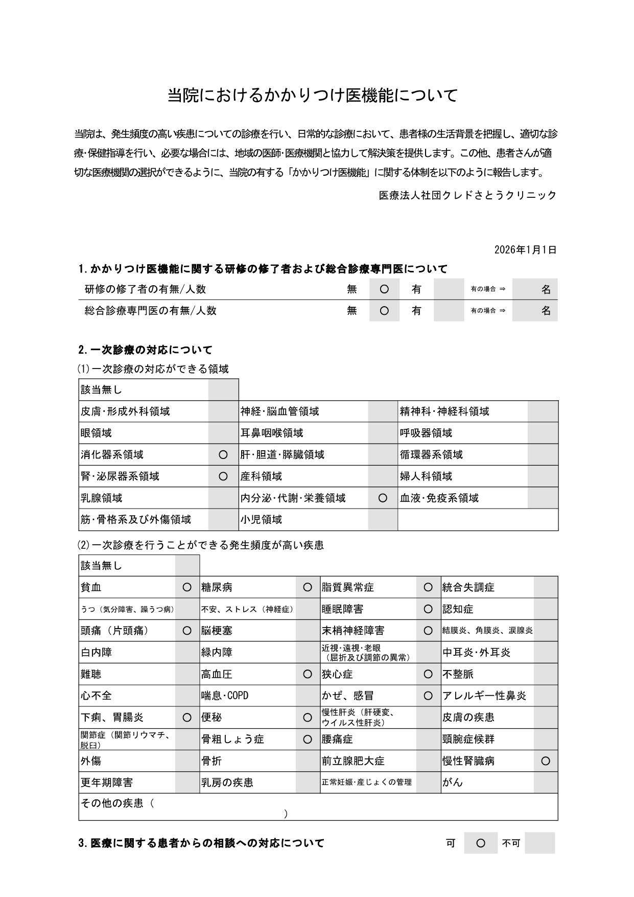 かかりつけ医機能について